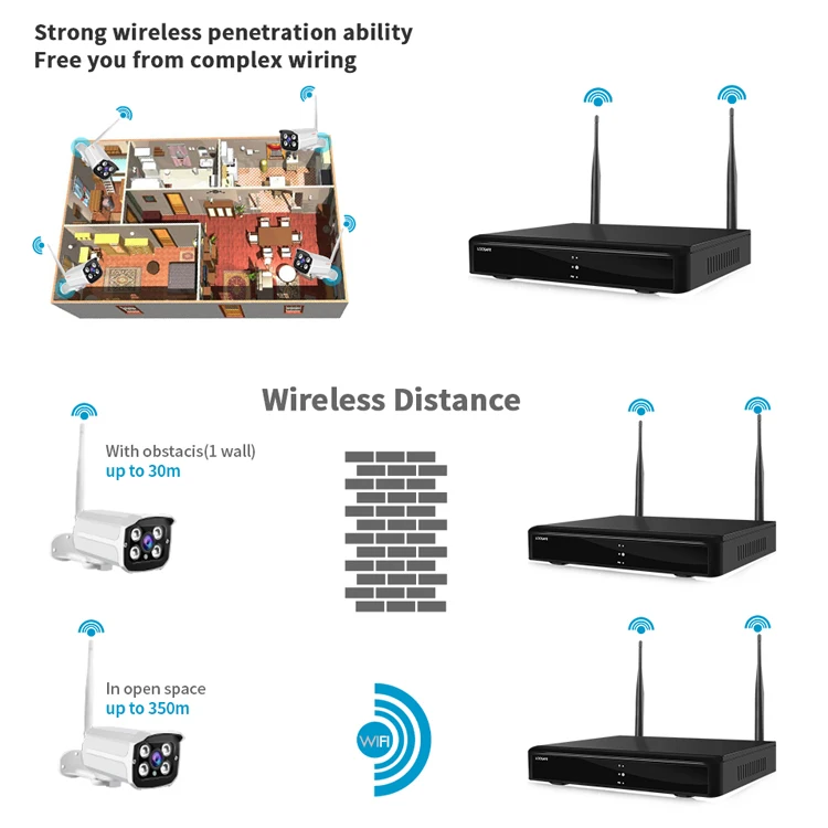 1080P Network Video Recorder