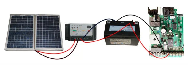 DC24V 500kg driven gear automatic solar sliding gate operator opener