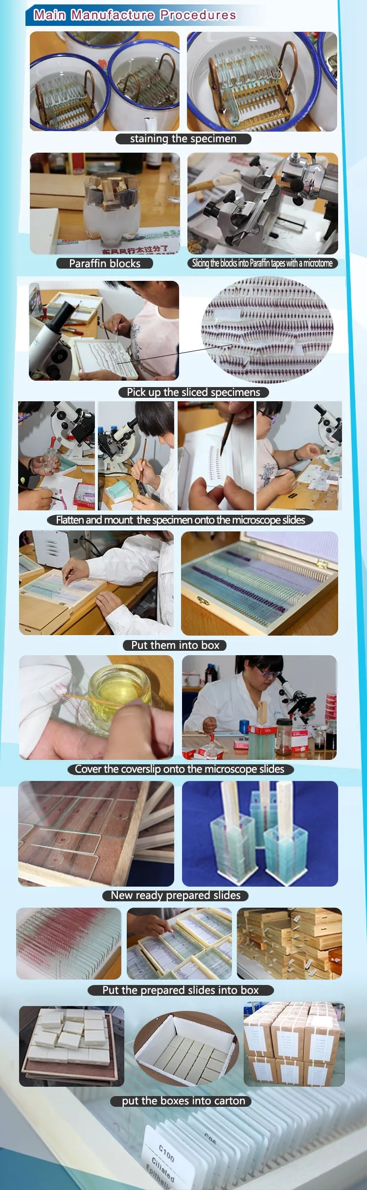 manufacture-procedure