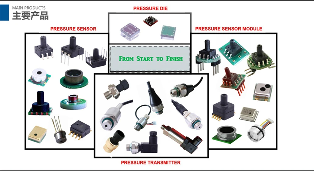 CFSensor-1.jpg