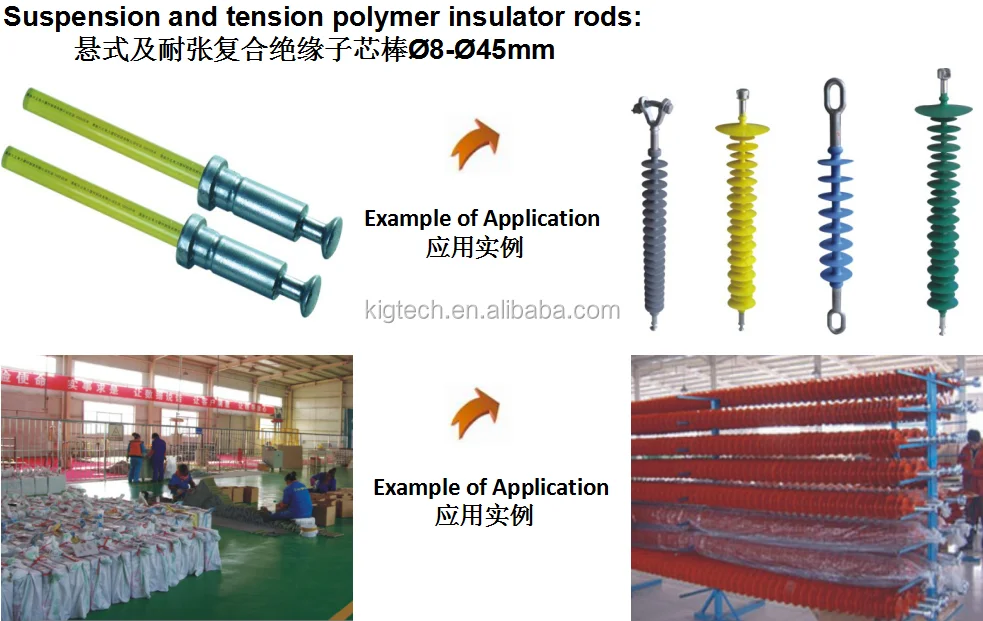 Composite Insulator Core Rod - Buy Polymer Insulator Core Rod,16mm ...