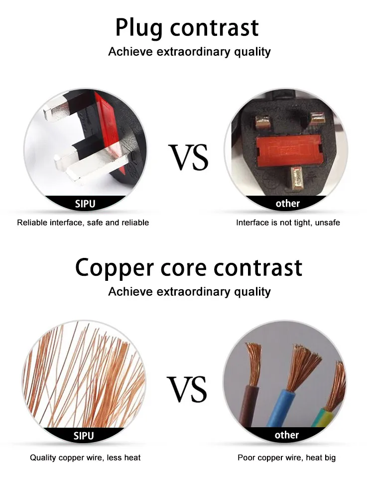 SIPU ce certified electrical laptop power cable specification uk power cord - ANKUX.COM