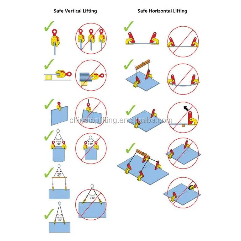 Carbon steel heavy duty Horizontal plate lifting clamp
