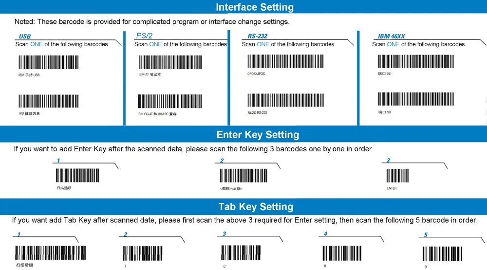 Barcode