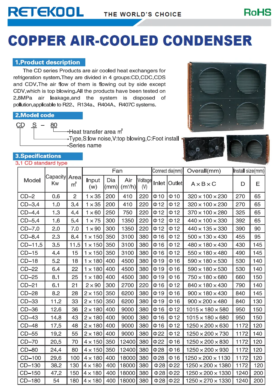 Copper Tube Aluminum Fin Condenser Coil For Chest Freezer Buy Copper