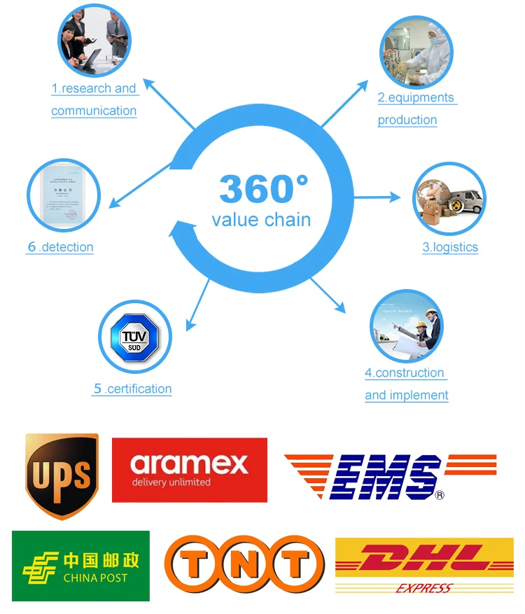 Disposable Speculum Disinfection Speculum For Pap Smear Buy