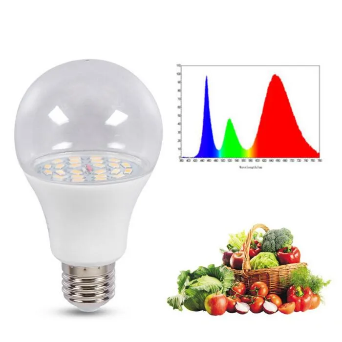 Waterproof SMD5730 9W 12W 15W Led Grow Light Bulb E27, Full Spectrum Led Bulb Grow Light