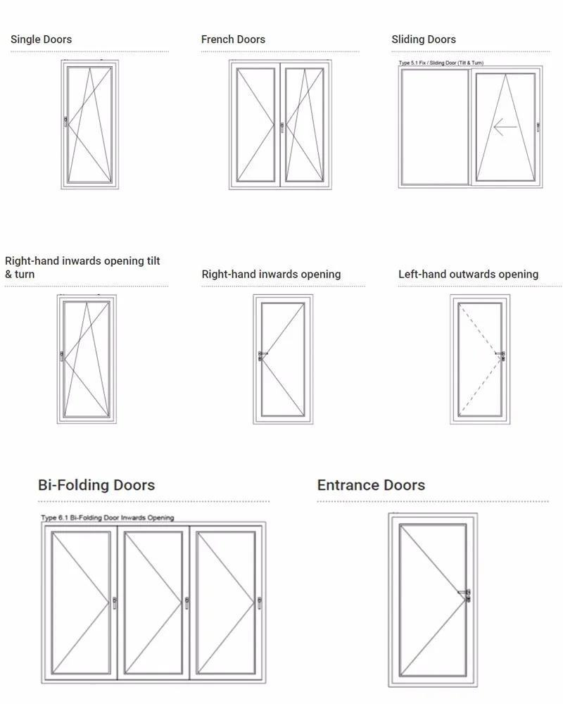 Apartment Aluminium Door Parts Door Handle With Lock - Buy Door Handle ...