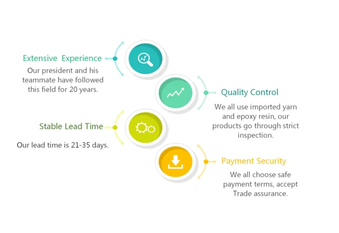 Dive fotograafia 3K süsinikfiibrendimump ujumiskaamerale