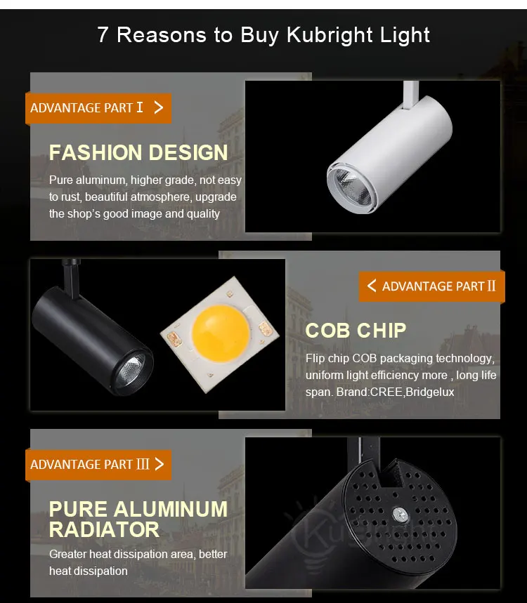 circle led track lighting alternatives for living room_Hunan Kubright