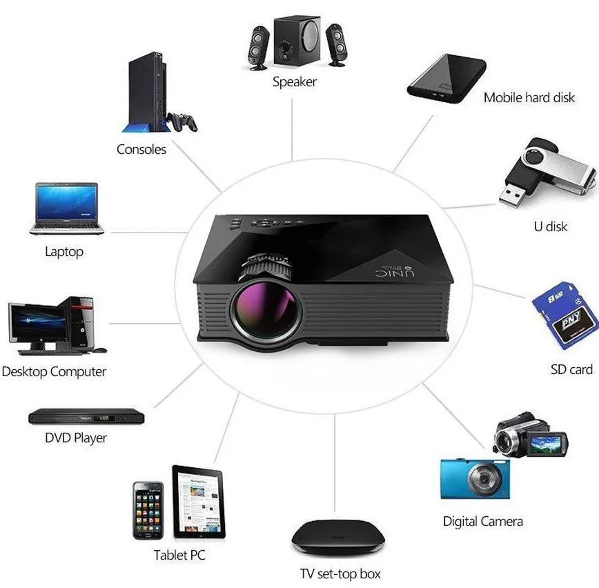 

Wireless WIFI Mini Portable Full HD LED Video Home Cinema Projector