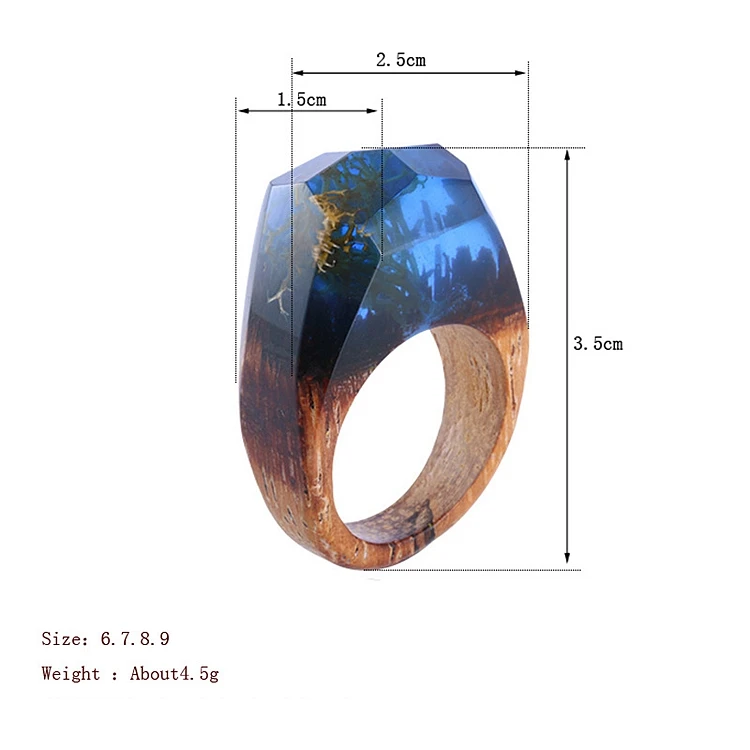 800+ Gambar Cincin Resin Terbaik 800+ Gambar Cincin Resin Terbaik