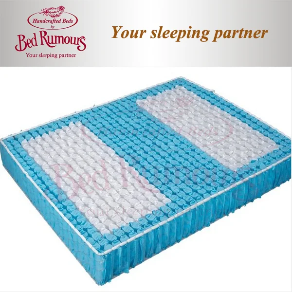 5 zones pocket spring.png