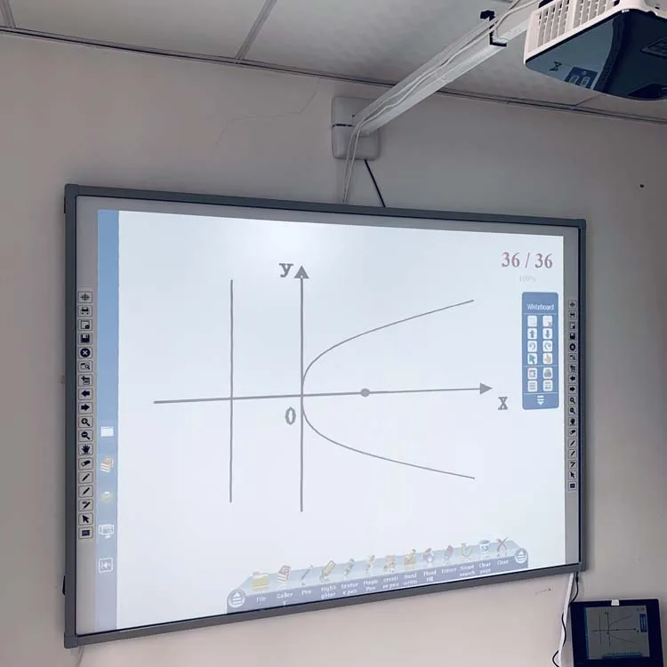 promethean interactive whiteboard