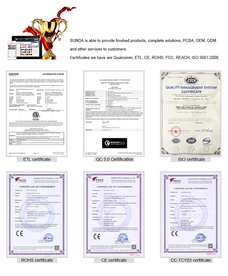 car charger-certificate.jpg