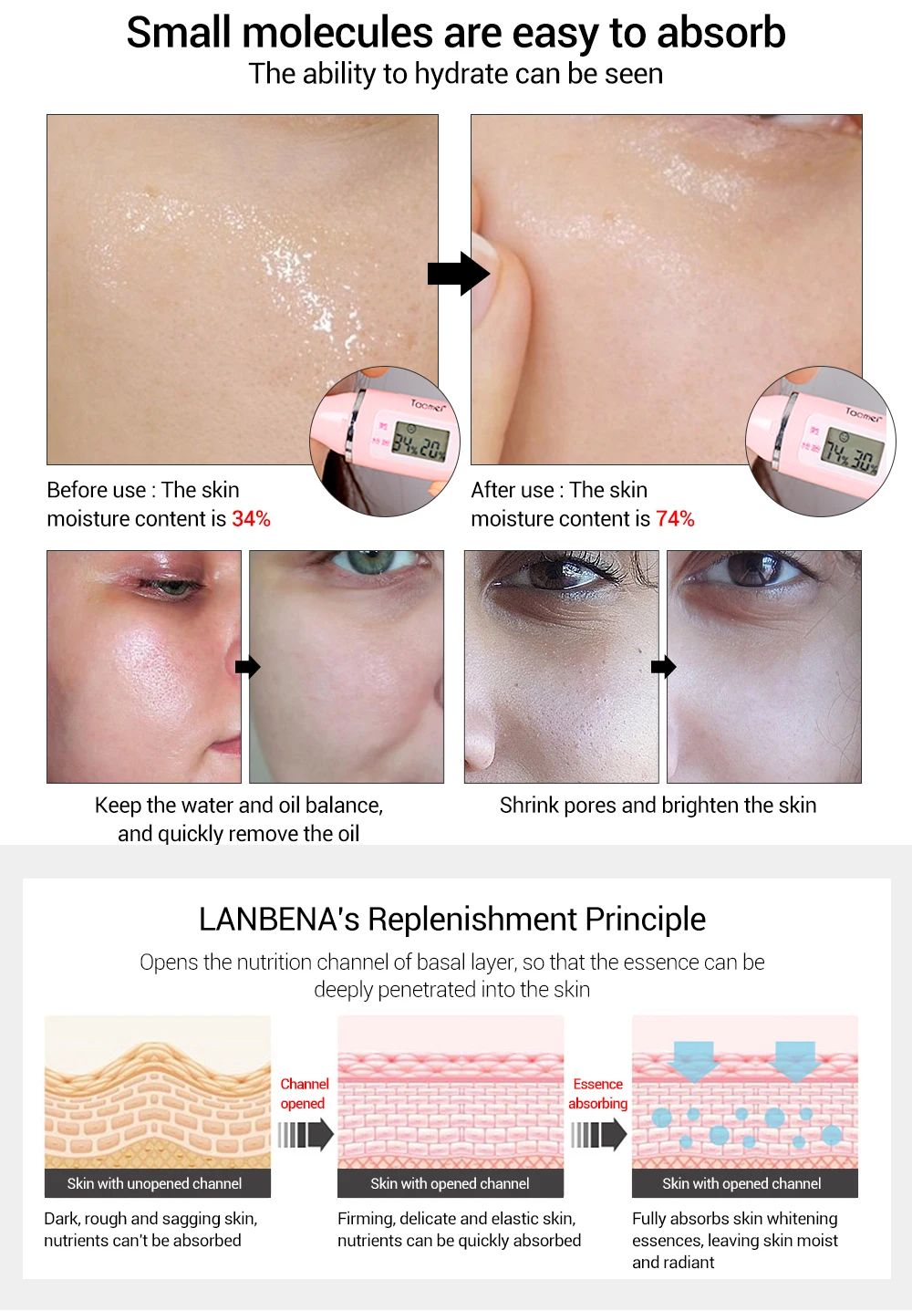 LANBENA anti-wrinkle moisturizing serum hyaluronic acid