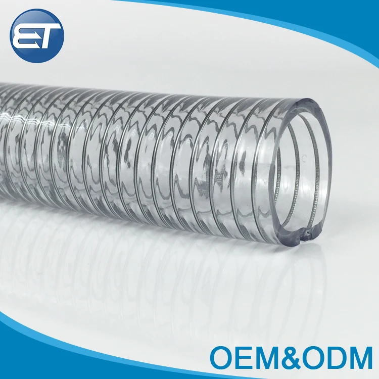 Pvc Antikink Water Garden Hose Polyspring Wire Reinforced Pvc Hose