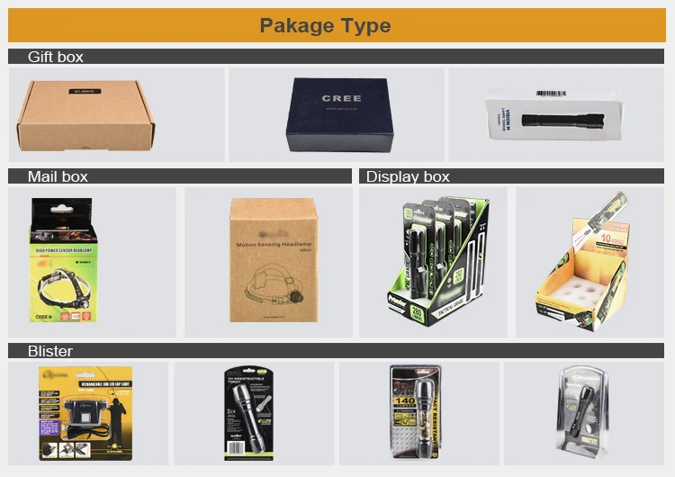 2017 Hot sale XML2 U2 USB rechargeable 1*18650 zoom G700 high power led flashlight