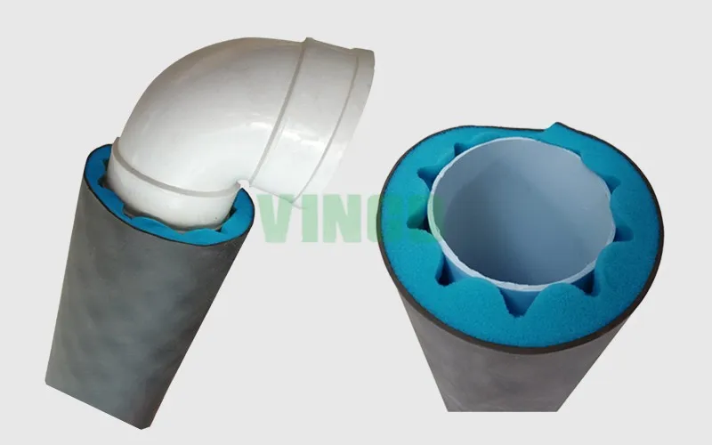 Soundproofing Pipe Duct Lag Buy Pipe Noise Impact,Acoustic Pipe