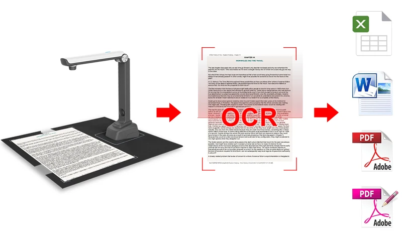 Joyusing E500 Document Camera Document Scanner with OCR Function and Powerful Software