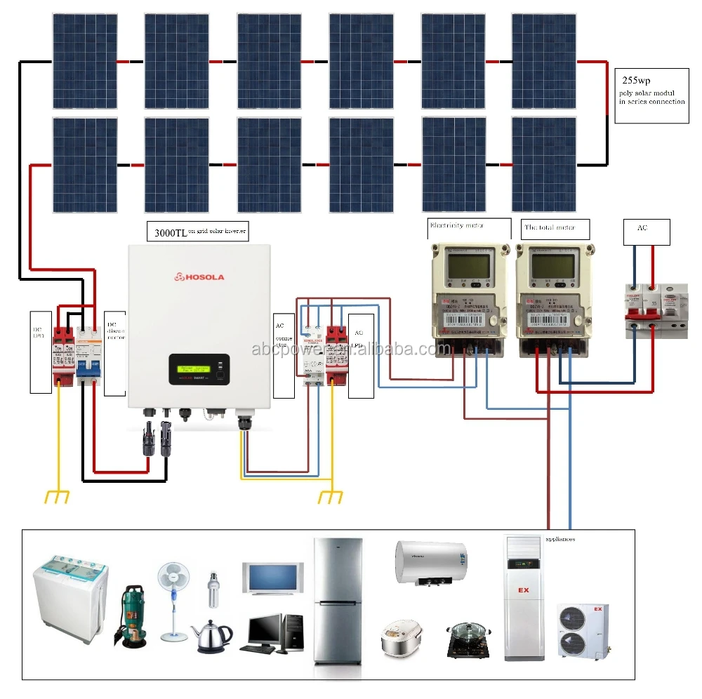 Solar Generator System 1kw 3kw 5kw 10kw 15kw 20kw Photovoltaic Solar Off Grid Generator Buy Solar Generator Systemsolar Pv Power System 5kwoff