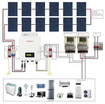 Solar Generator System 1kw 3kw 5kw 10kw 15kw 20kw Photovoltaic Solar Off Grid Generator Buy Solar Generator Systemsolar Pv Power System 5kwoff