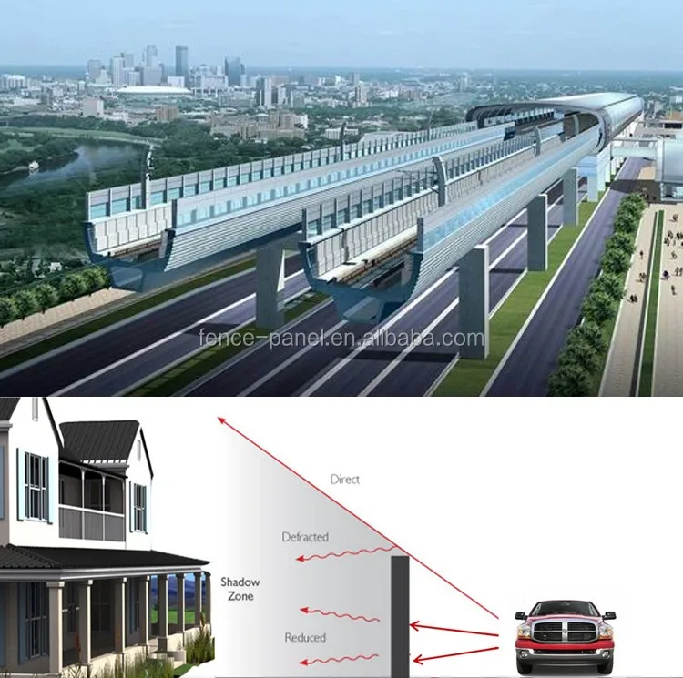 acrylic sheets noise barrier.jpg