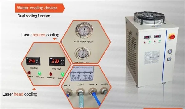 Cooling function