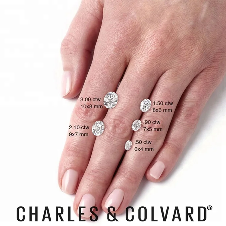 diamond moissanite.jpg
