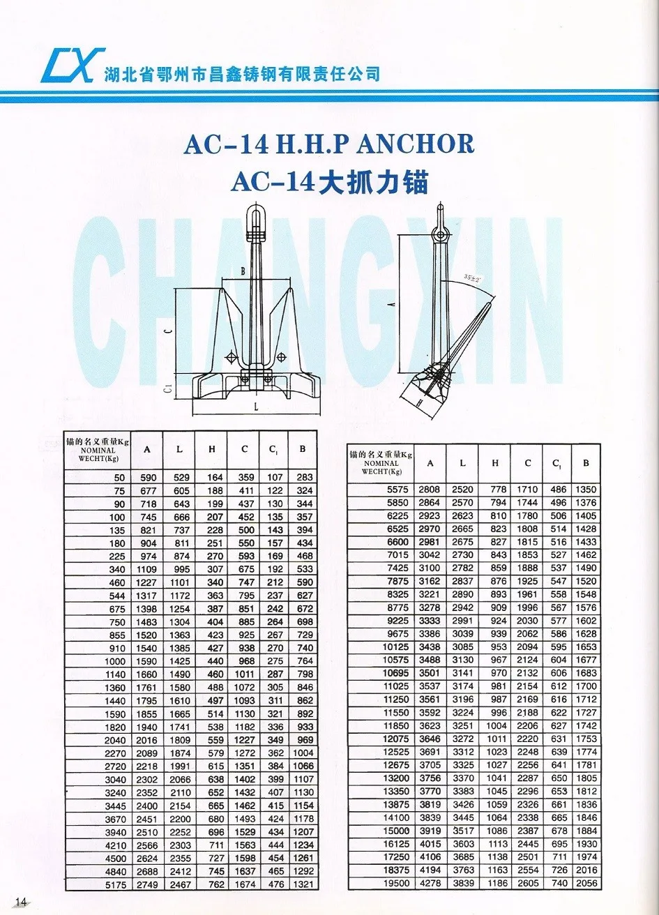 high holding power ac-14 hhp stockless marine anchor
