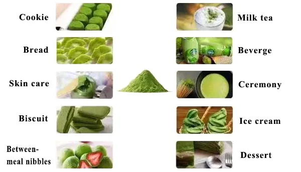 Lifeworth Japan collagen matcha drink green tea - 4uTea | 4uTea.com