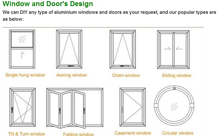 Pvc Decorative Interior Hinges Frame Frosted Glass Door Buy Pvc Toilet Door Hinges Door Soundproof Interior Door Product On Alibaba Com