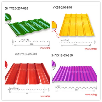 Steel Structure Garden Shed Metal Roofing Corrugation 