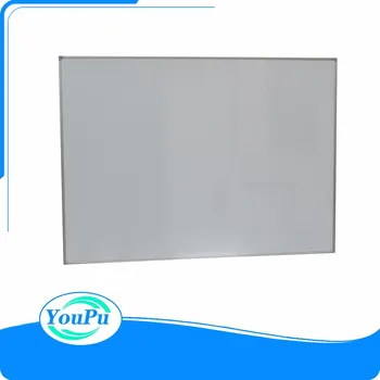 dry erase board price