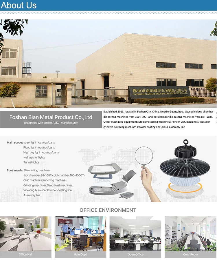 anti-corrosion waterproof led light housing / housing flood light