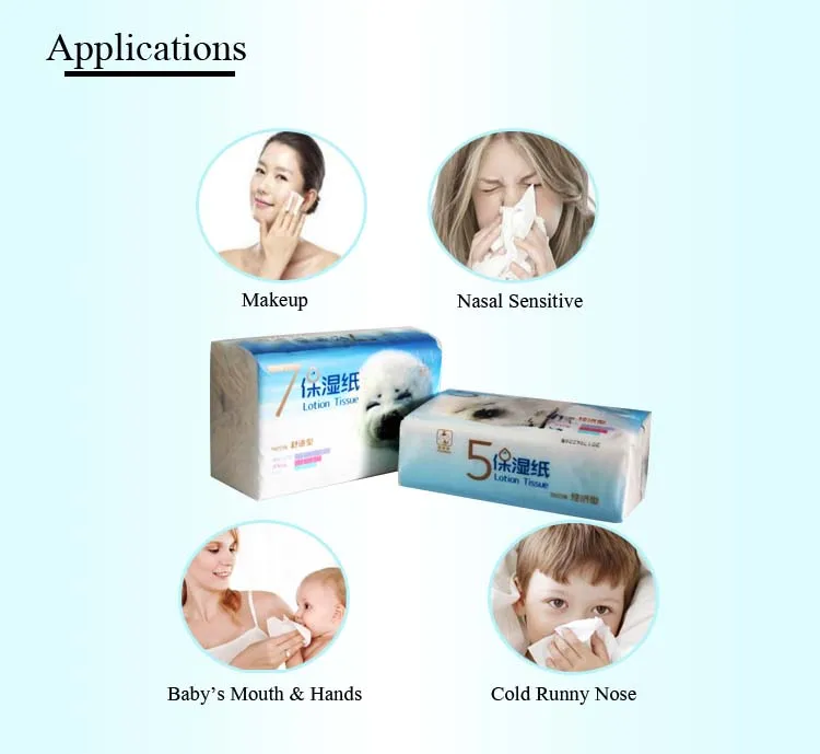lotion tissue applications