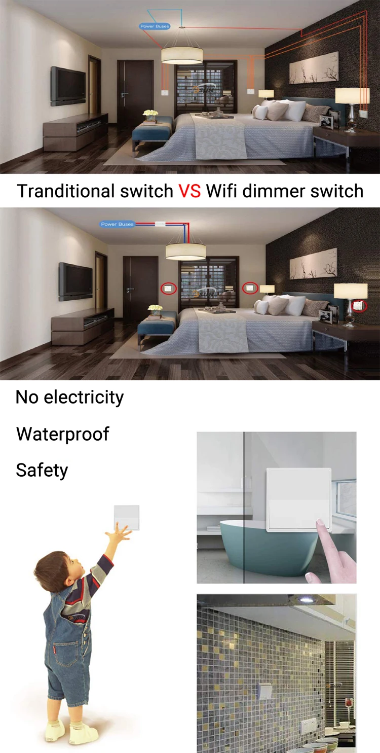 smart home technology