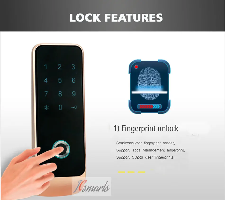 Biometric Fingerprint Finger Print Scanner Cabinet Locker Drawer Lock ...