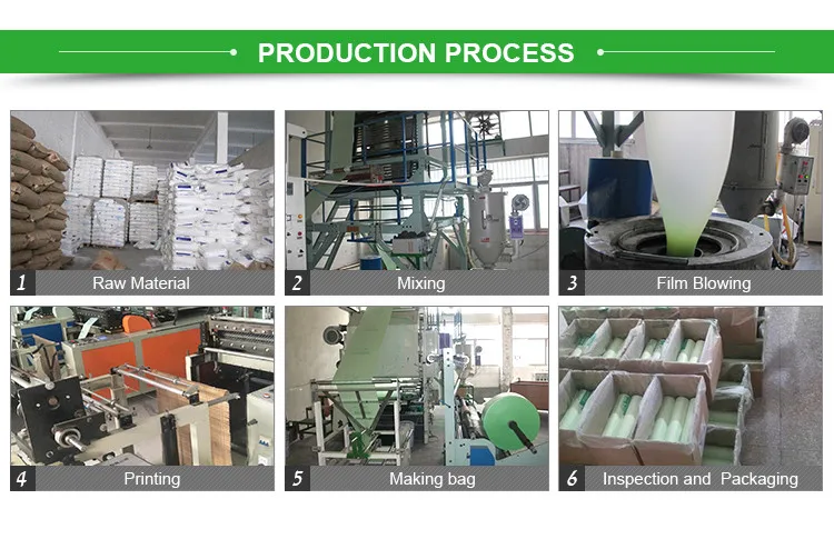 7_Customized 100% Starch PLA Biodegradable Compostable Disposable Trash Garbage Waste Packaging Bags T-shirt Shopping bags