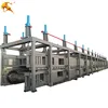 CE Standard Production Line For Rock Wool