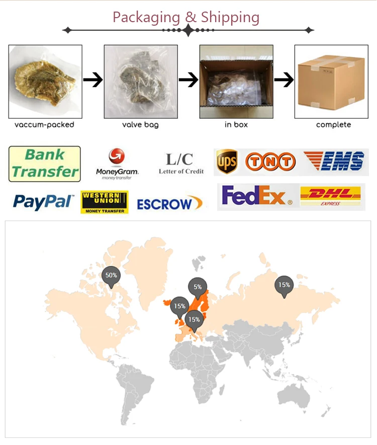 2019 September Hong Kong Jewelry Show Gemstone Pearl Ring Designs For Lady