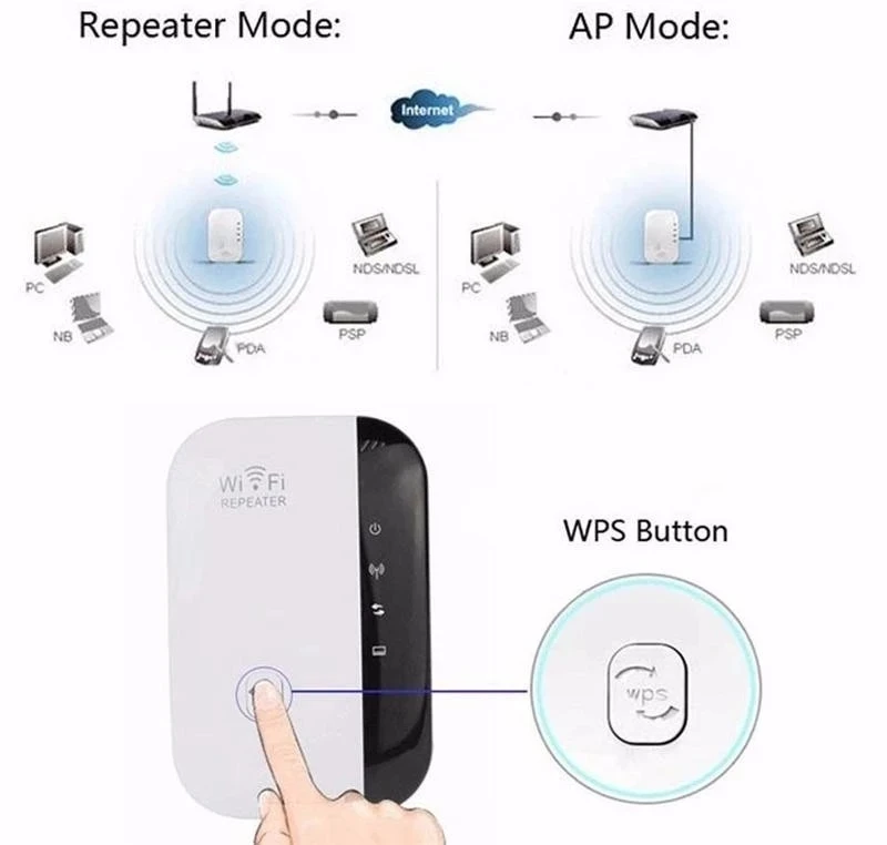 Wifi repeater (1).jpg