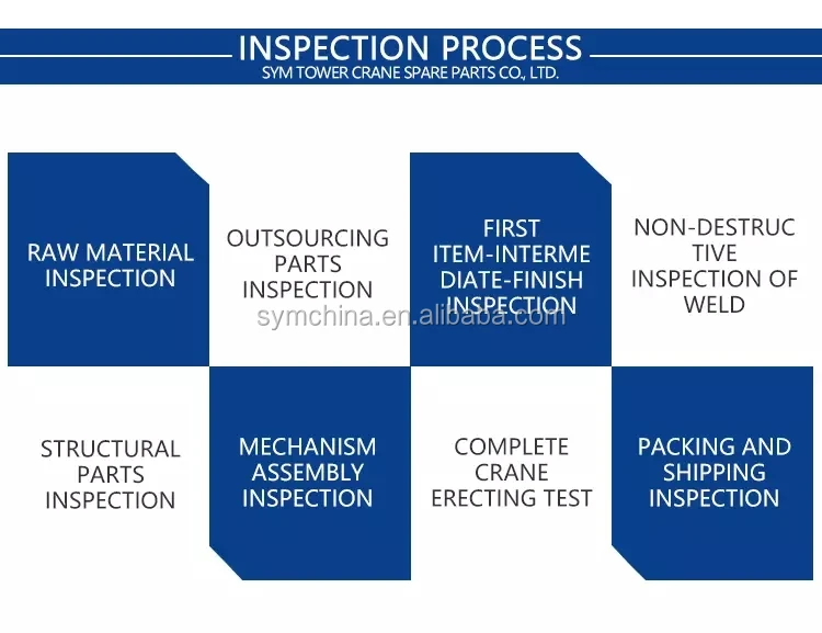 Inspection process.webp.jpg
