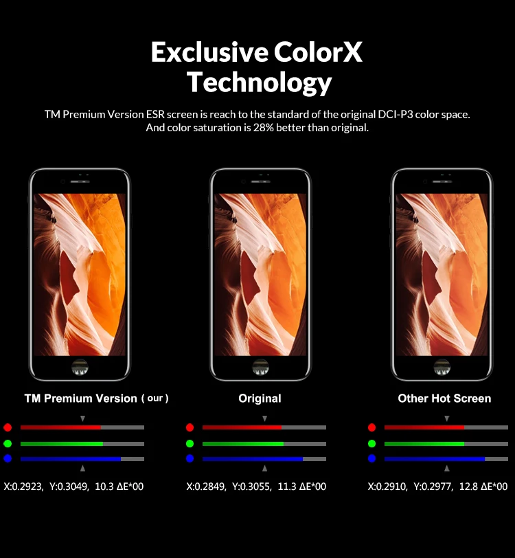 TianMa quality for iPhone screens for sale in bulk for iPhone 7 spare parts with frame