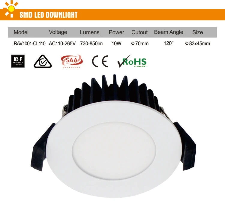70mm cutout led downlight Clearance