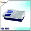 elisa plate /automatic elisa plate reader/elisa test