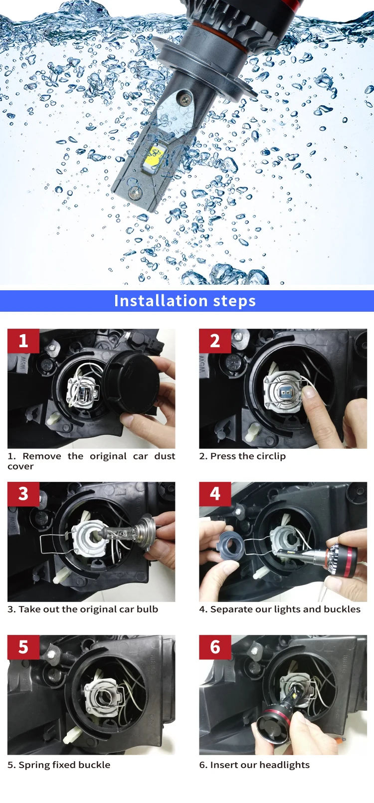 led canbus headlights