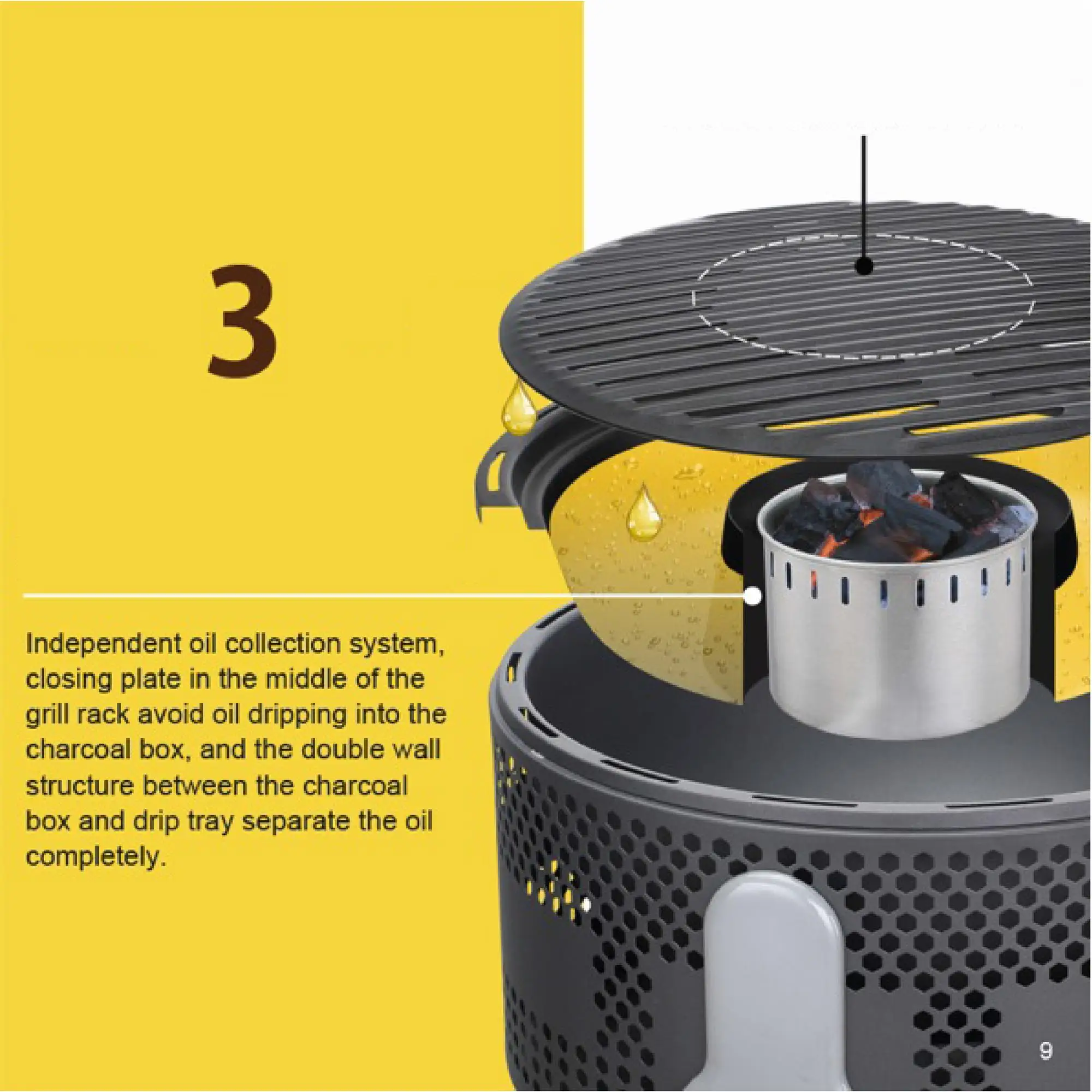 Charcoal Bbq Grill Smokeless Battery Operated Bbq Grill Battery