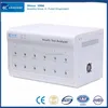 13C-Urea Breath Test analyzer for detecting H.pylori-HCBT-01