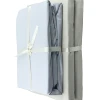 100% Cotton 200TC Fitted Sheet Solid Colour Single Size